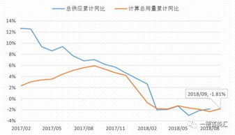 钢市行情：11家钢厂宣布涨价，预计短期内钢价持续上涨