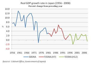 日本90%的制造业都是没有资金支持的中小企业，什么意思？ 那国内的制造业咋说？