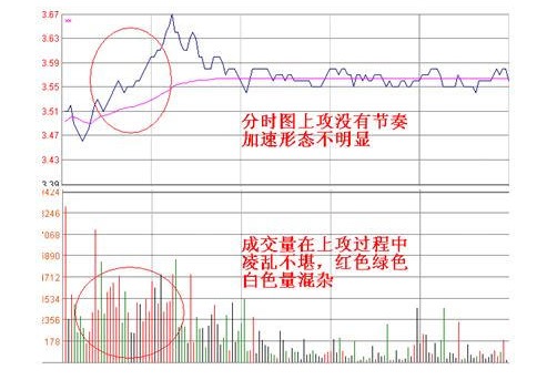 那位师傅知道最近有什么高配送股啊？感觉那股走势好可以介绍一股八快钱左右的啊？谢谢