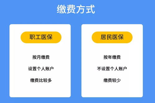 企业医保和事业单位医保差别(企业医保和事业单位医保报销比例)