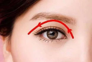 眼部刮痧 4步有效应对眼睛干涩 肿痛 眼角细纹 