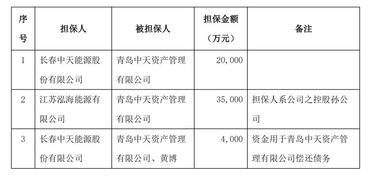 求中天A股委托股票买卖申报时间。