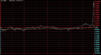 600860 北人股份怎样？