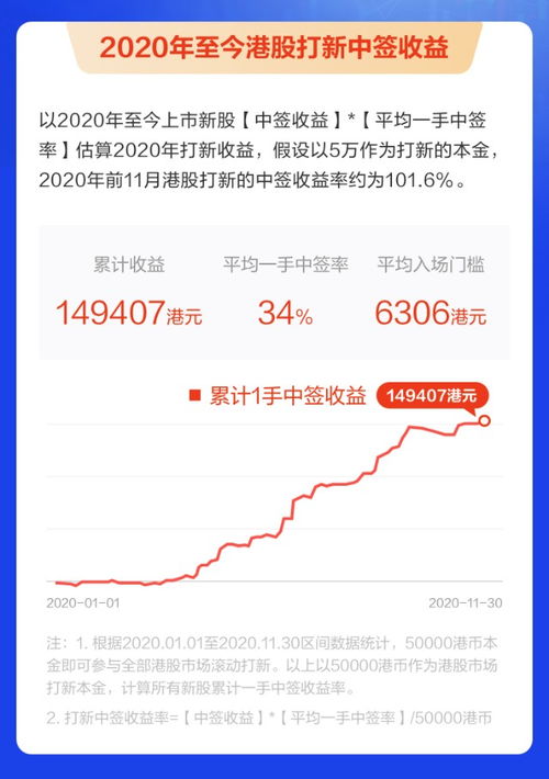 现金和送股是如何进行的?