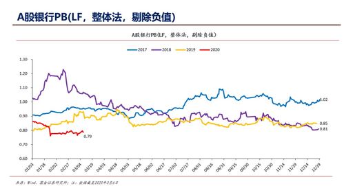 国债暴跌的原因