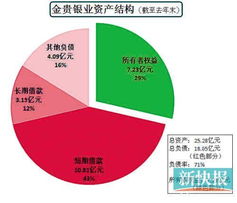 据说金贵银业股份有限公司是国家重点高新技术企业是真的吗？