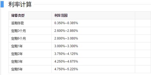 怎么把客户定期存款到期提醒做好并变成一次提升资产的机会，关于个人如何设置存款到期提醒的信息