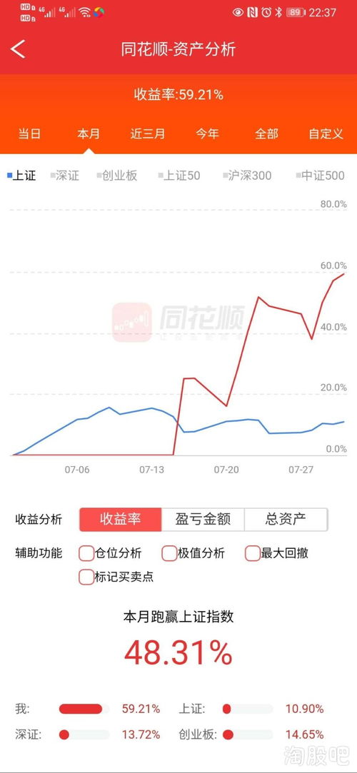 股份帐户用于交易的股份不足是什么意思