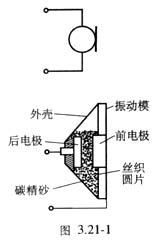 空冷结构示意图