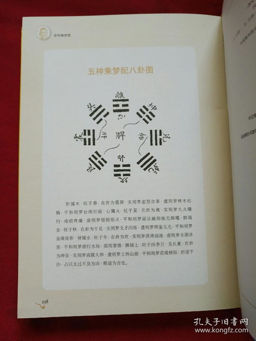 图解中国古代心理学 大师教你学解梦