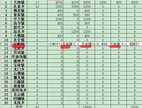 excel中怎么按名字顺序填充公式 