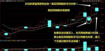 股票TO是怎么做的，大家帮忙看下BL565这个可以吗？