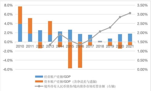 中银国际标准版下载