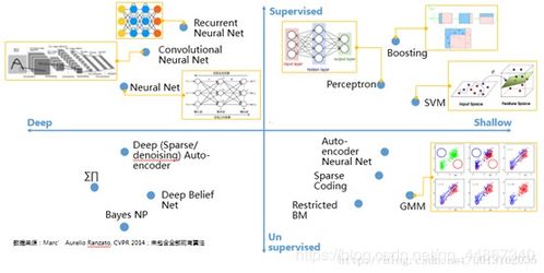 围棋ai软件哪个最好 围棋ai软件 CSDN 