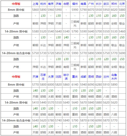 luna今日行情;luna币今日实时价格行情