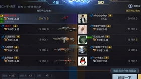 CFM最新武器,手指沙鹰 bug