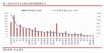 东北制药厂