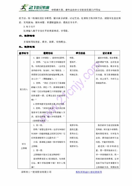 信息交互专题课程简介范文;信校是干什么的？