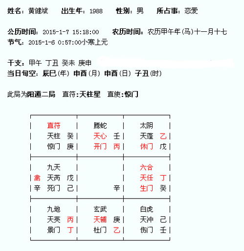 奇门遁甲盘..求大师详解一下此盘 谢谢 