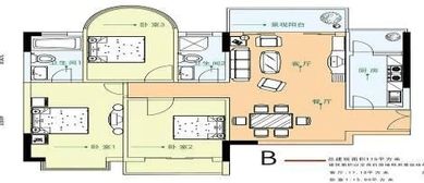 建筑风水系列研究