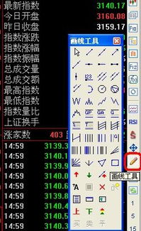 通达信可以画两条带状线吗