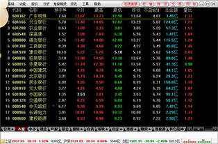 农业银行发行的市盈率到底是多少？