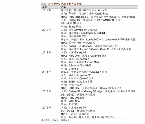 亚钾国际投资广州股份有限公司怎么样？