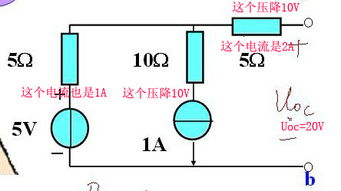 求开路电压 我说我的,1A电流流过来5 1 5 10,答案不对,求解 