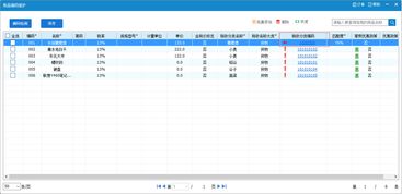 税收主要分为哪几类,税收主要分为哪四种(图2)