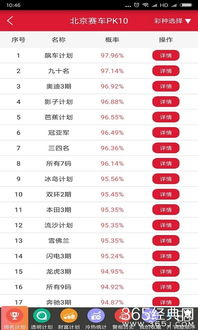 千里马计划官方版下载 千里马计划官方安卓版下载 365经典网 