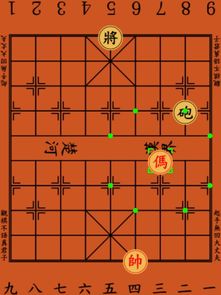 象棋中的卧槽马是什么意思(象棋里面的卧槽,是什么意思?)