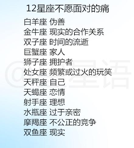 12星座不愿面对的痛,十二星座谁最有狐狸精的潜质