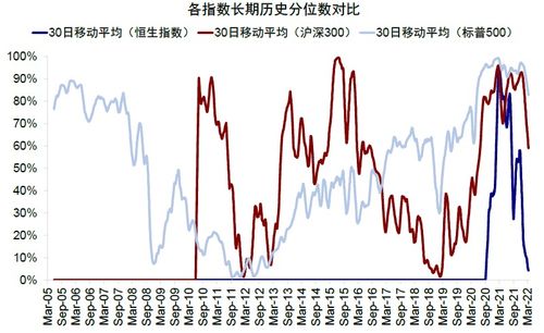 股票跌了还有分红和股息么？