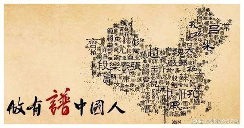 中国人的姓 氏 名 字 号的历史由来和变迁