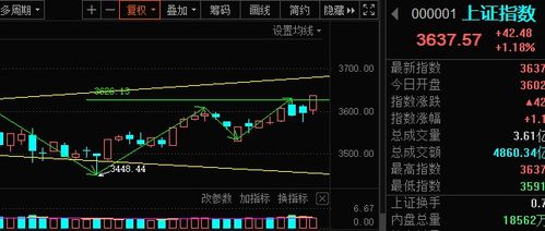 股票里高抛低吸降低成本怎么算的