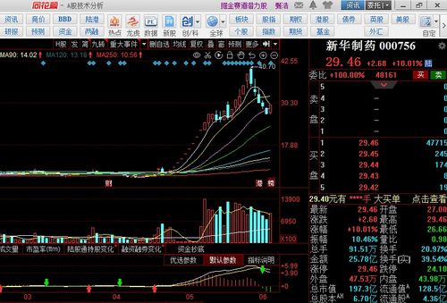 天保基建这 只股票怎么样，有高人吗指点下