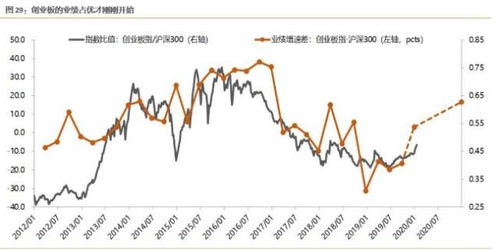 港股下午开盘时间