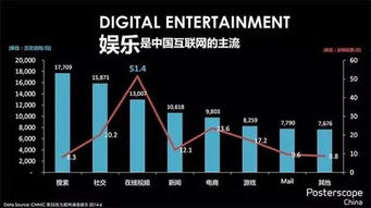 散户如何参与A轮融资