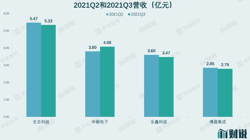 000157股票2022年怎样分红？