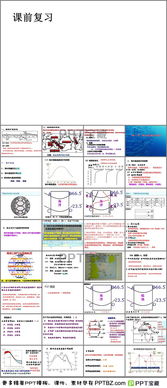 盐度0.3ppt是什么意思