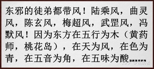 大家好,我想知道金庸小说中,角色的名字都有什么由来 