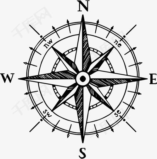手绘指南针素材图片免费下载 高清装饰图案psd 千库网 图片编号7857438 