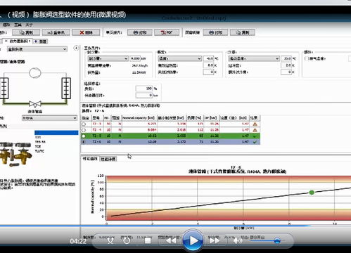 我公司销售商品的安装、调试、维修费用应计哪个科目？谢谢