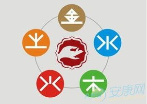 五行缺金缺木取名