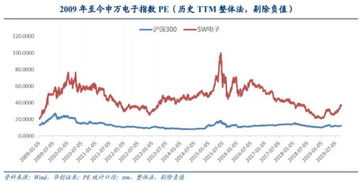 你是在重庆的华创证券啊？那里怎么样啊？我也在重庆 想去券商工作