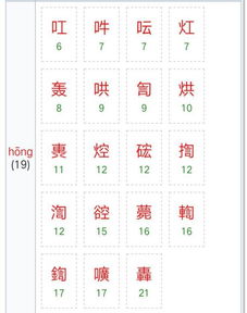 hong 的拼音有什么字 