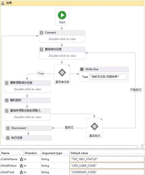 使用UiPath机器人自动发送邮件，包含机器人提醒邮件怎么写的的词条