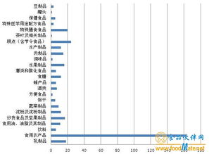 西青区大规模人群核酸检测筛查提示 附检测点位