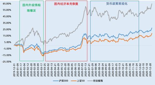 请教：A股市场里的（能源股票）有哪些呢