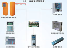 地下停车场智能管理系统哪家好(广元停车场智能道闸系统安装公司)